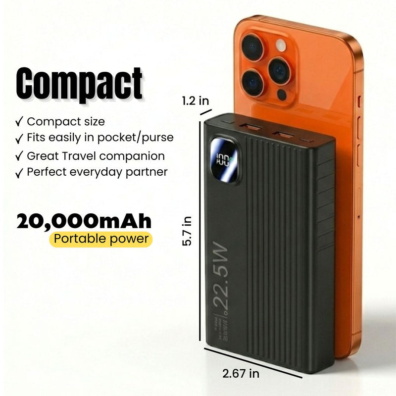 20,000mAh Powerbank with built-in cables Super-Fast Charging