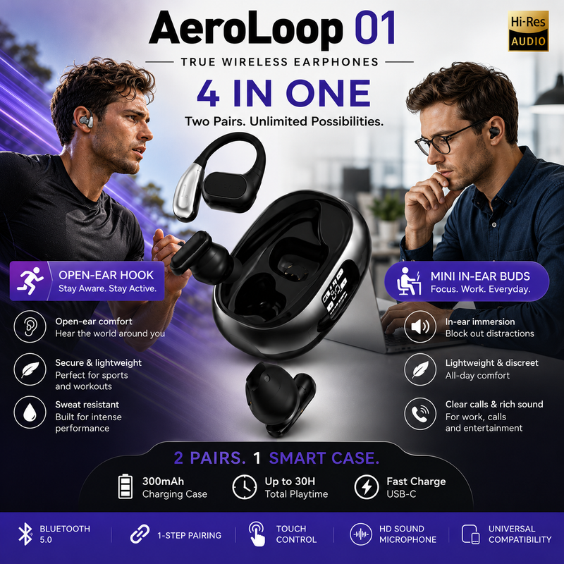 Techpro Aeroloop 2pair bluetooth earbuds