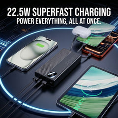 20,000mAh Powerbank with built-in cables Super-Fast Charging