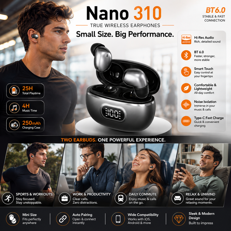 TechPro NanoBuds Mini Wireless Bluetooth Earbuds